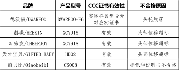 ͨ(bo)ͯȫήa(chn)Ʒ|(zh)(xing){(dio)Y(ji)