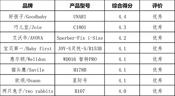 ͨͯȫήa(chn)Ʒ|(zh){(dio)Y(ji)02.png
